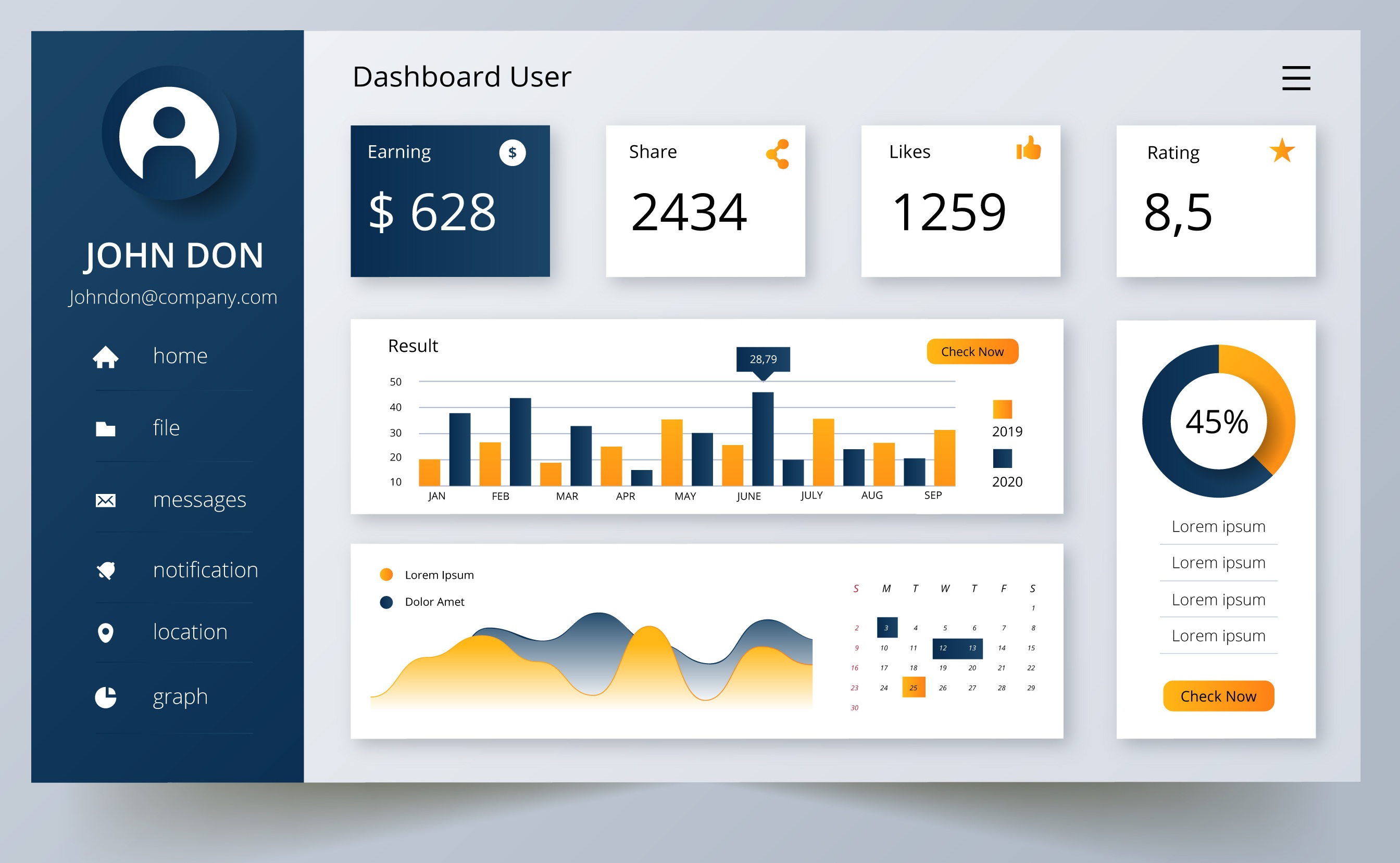 Dashboard sample 3